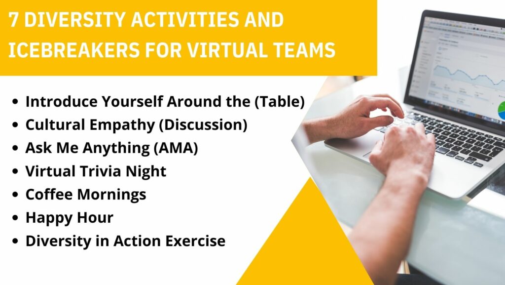7 Diversity Activities and Icebreakers for Virtual Teams