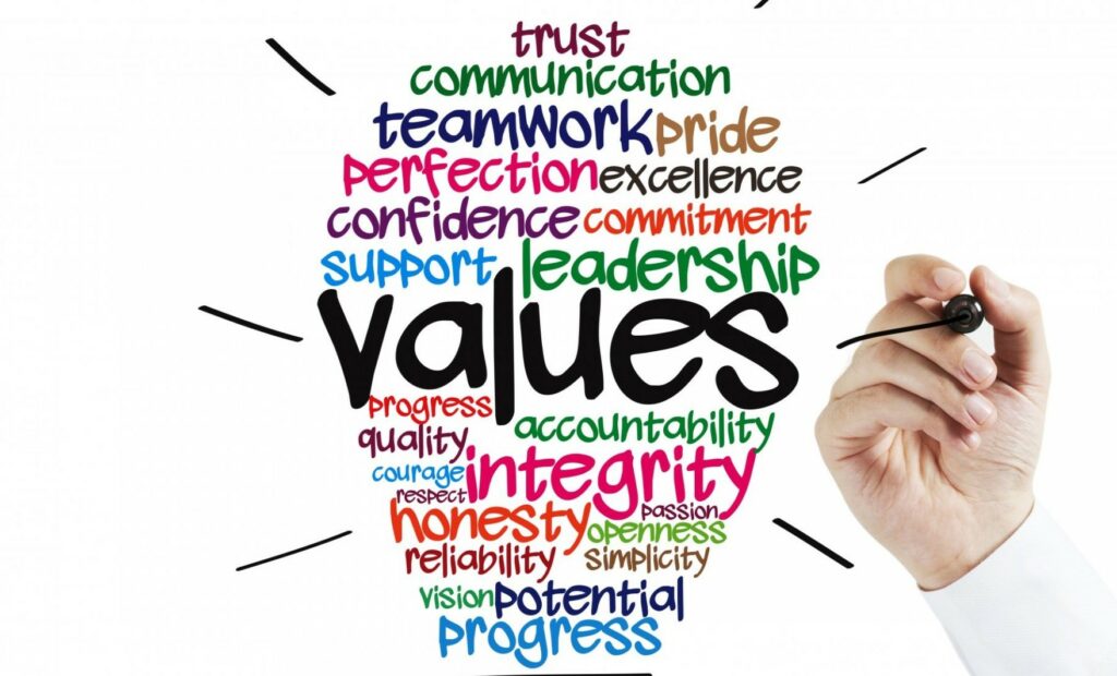 Personal-Values-Examples