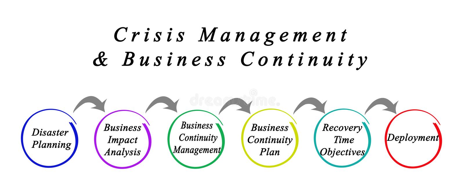 crisis-management-business