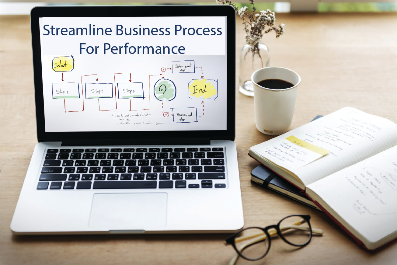 streamline business process