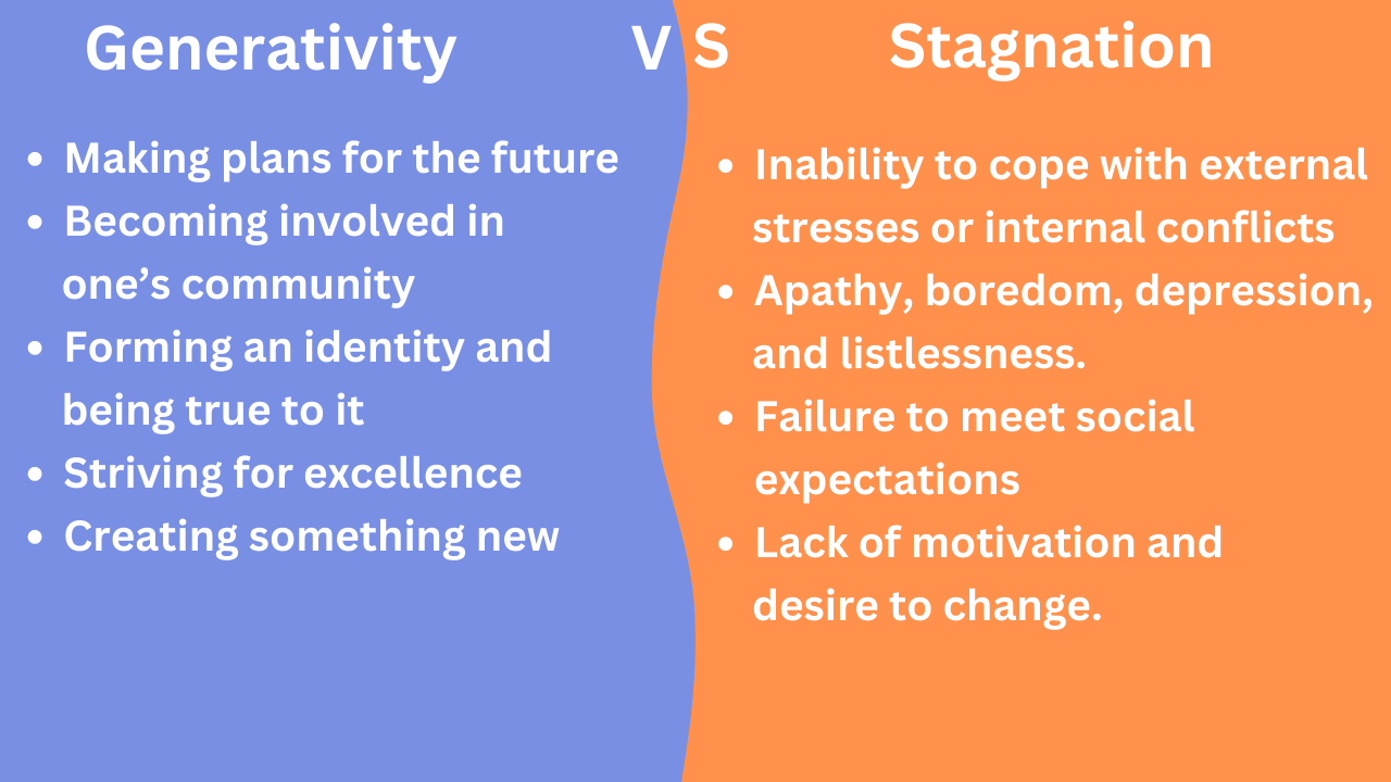 what is generativity vs stagnation